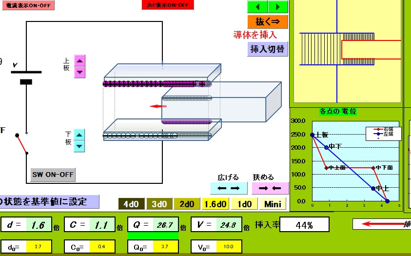 電場ー５　平行極板の容量を変える２(34)