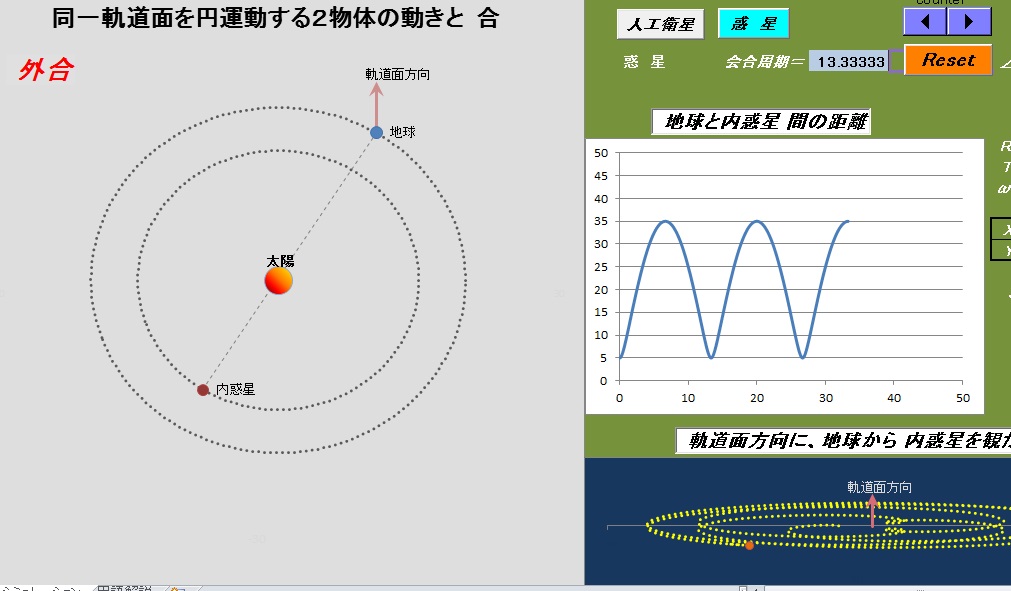 力学２－42　惑星との合と衝(138)