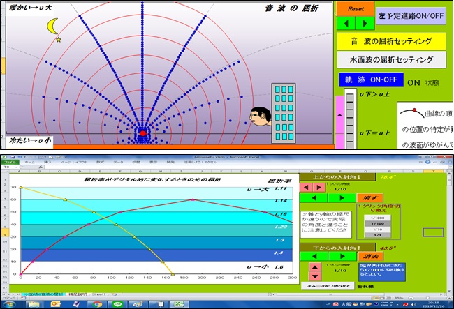 音波ー１　水面波・音の屈折(68)
