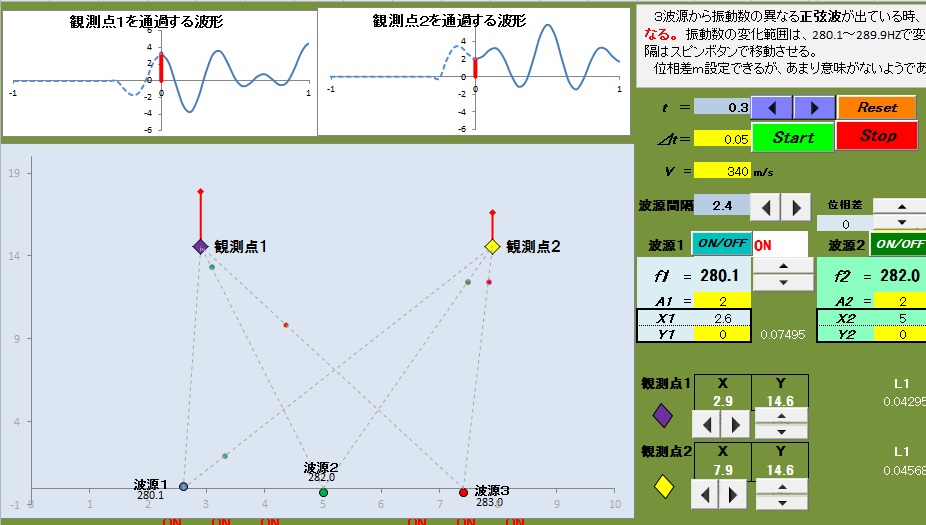 波動ー22　複数波源による合成波形(140)