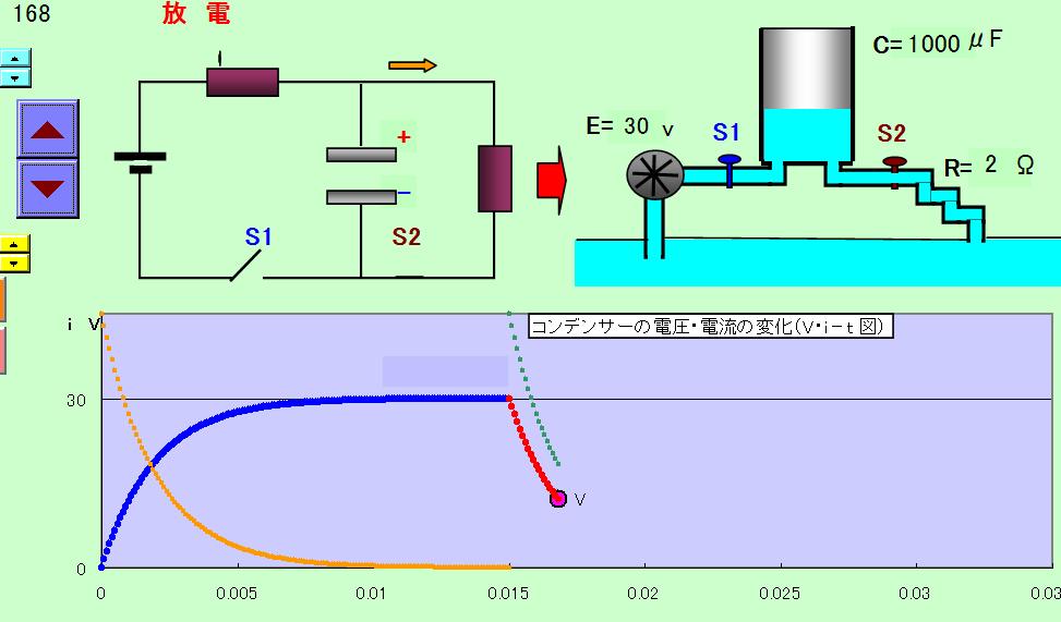 電場ー６　コンデンサー(充放電）(36) 