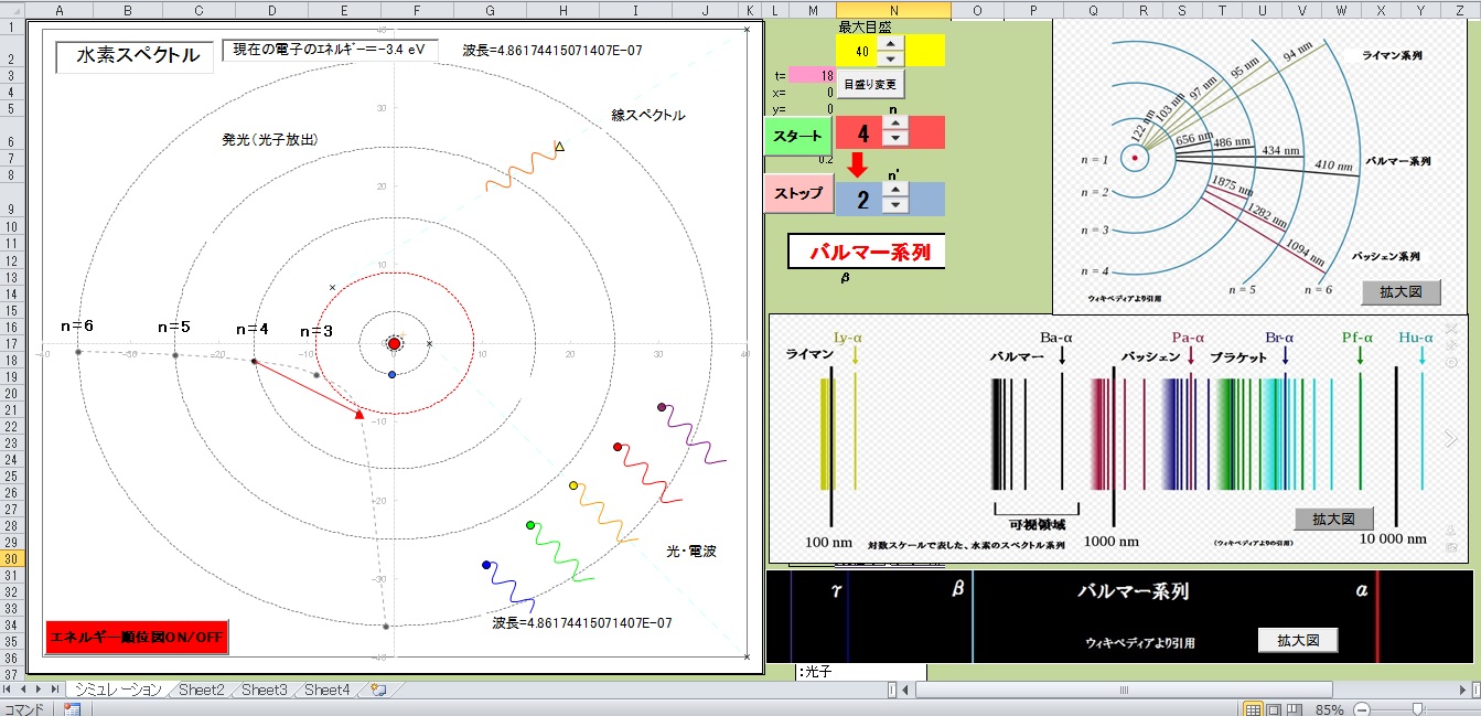 Atomー３　Hydrogen spectrum(18)