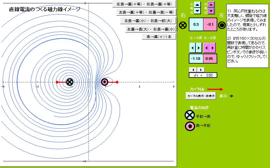 磁場ー１　電流による磁力線(53)