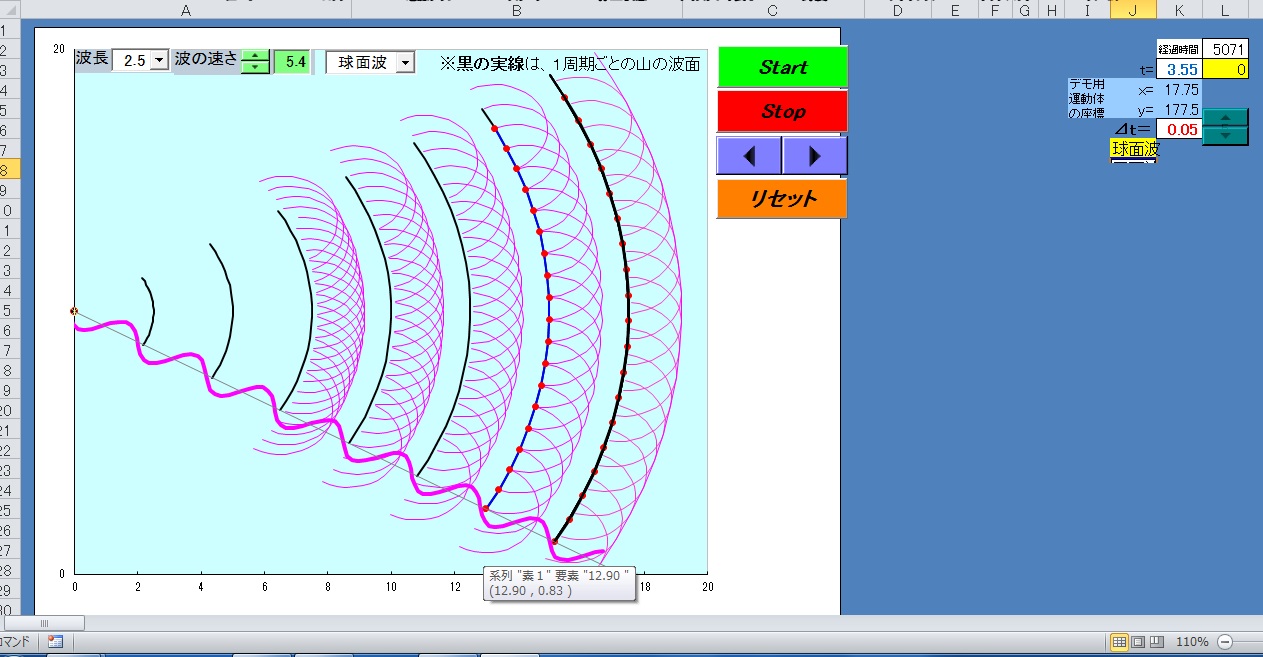Wave motinー５　Wavefront and Motonami(31)