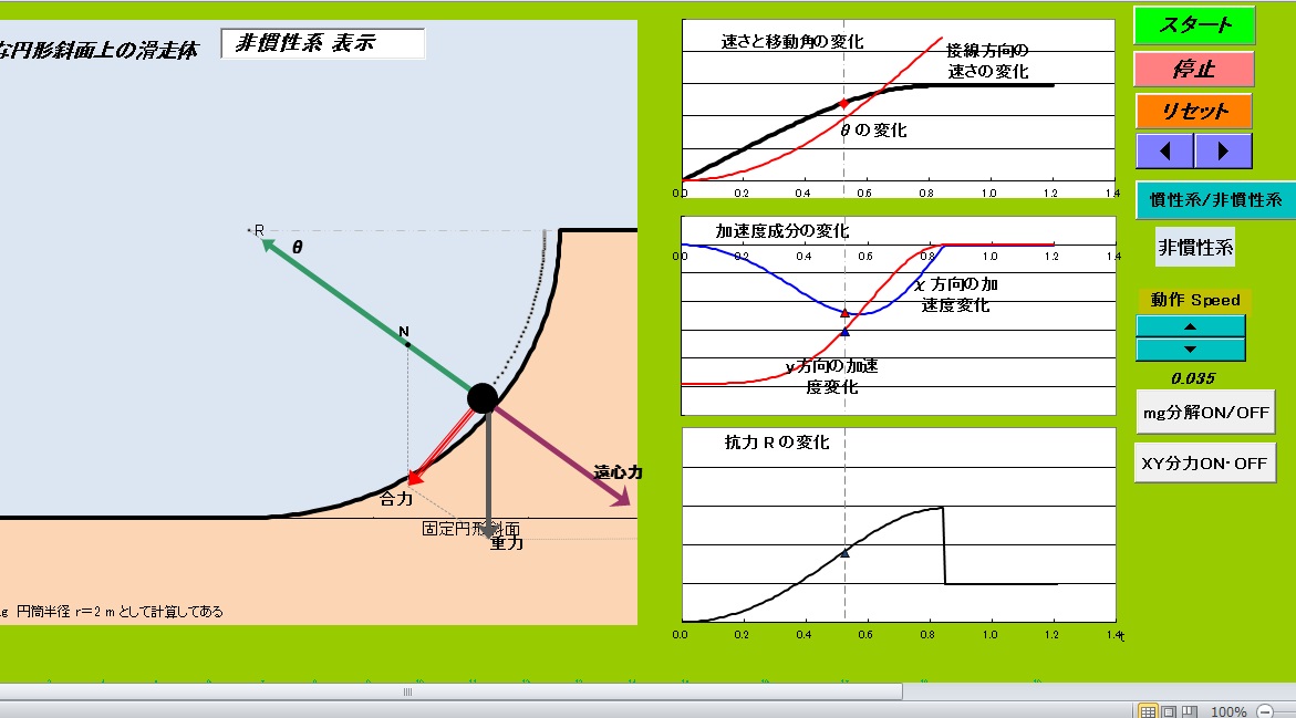 Dynamics２－12　Inside the cylinder,object slid down(64)