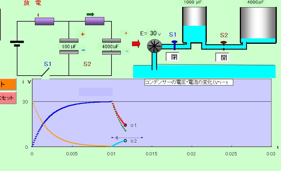 Electric fieldー７　Condenser(37) (charging and discharging－２)