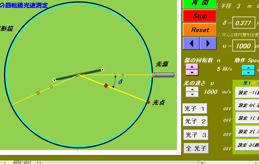 光波ー８  フーコの光速測定実験(87)