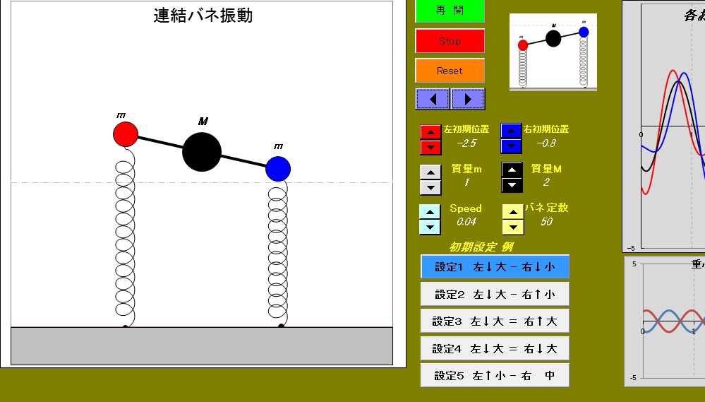 Dynamics２－28　Spring vibration of 3 balls connected by a stick(99)