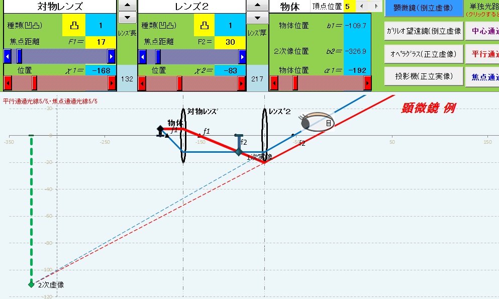 光波ー５　組み合わせレンズの例(109)