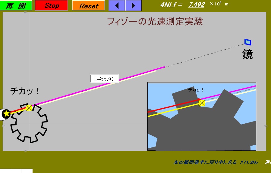光波ー７ フィゾーの実験(光速の測定）(86)