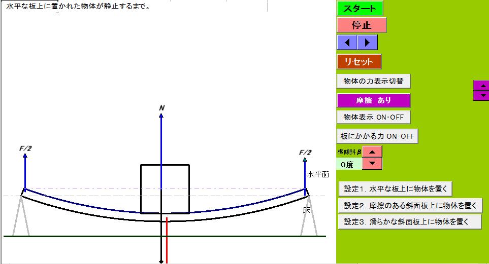 力学１－９　たわむ板(57)