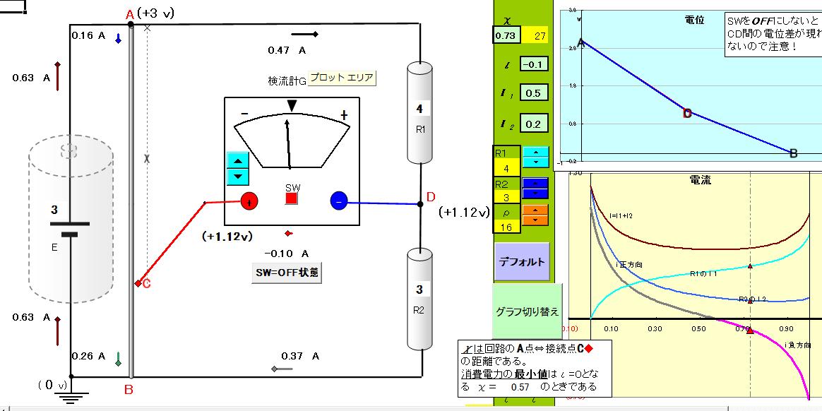 磁場ー６　メートルブリッヂ２(58-2)