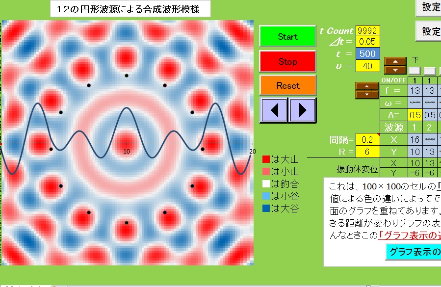 波動ー20 円形波源の合成波模様(色分け式）(114)