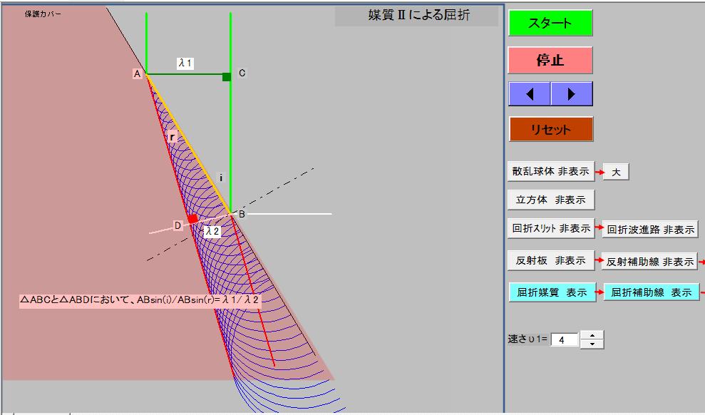 Wave motinー13　Scattering, diffraction, reflection and refraction(28)