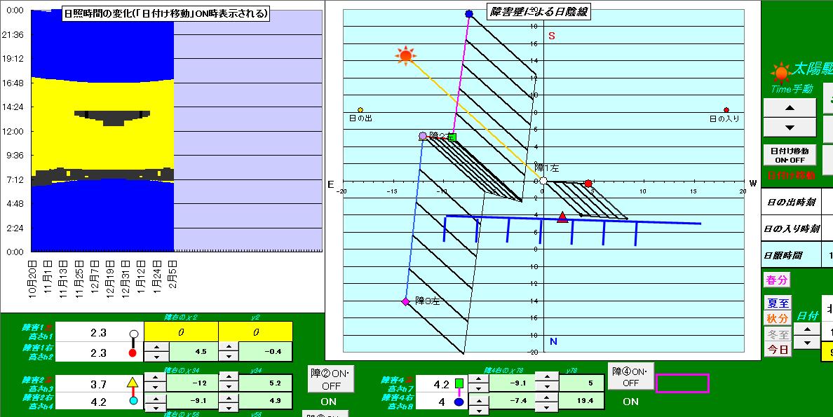 Dynamics２－31　Sunshine change(103)