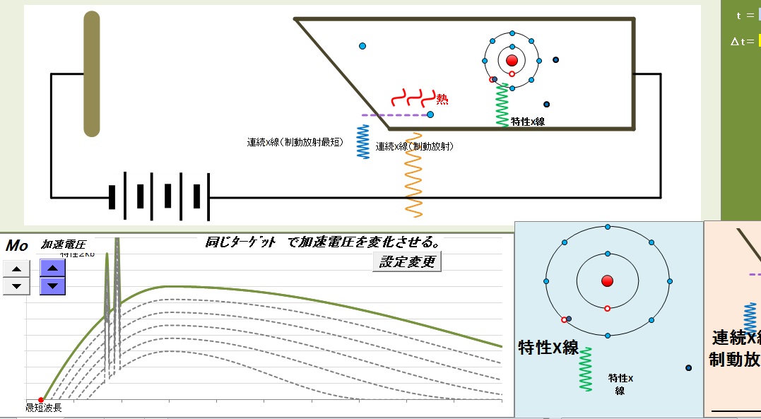 Atomー12　X ray(156)