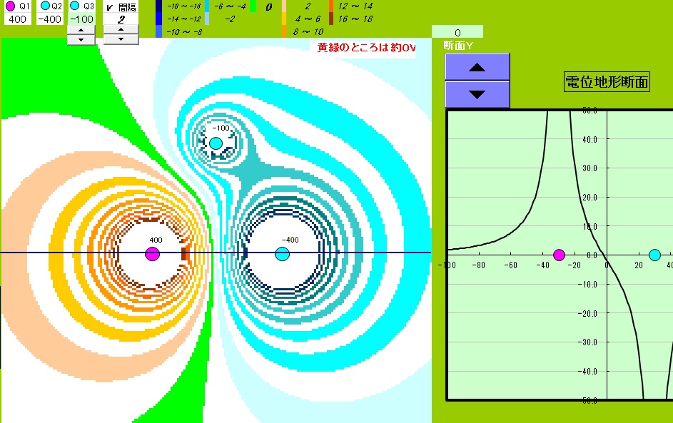 電場ー４．等電位線VBA speedup版(50)