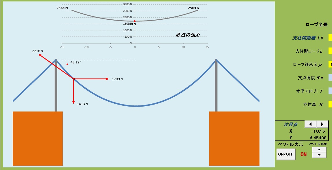 Dynamics２－48　Rope stretched between the mounting posts(158)