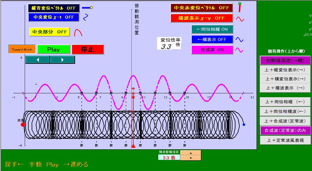 波動ー３　ばねの縦波 ver2.６(23)