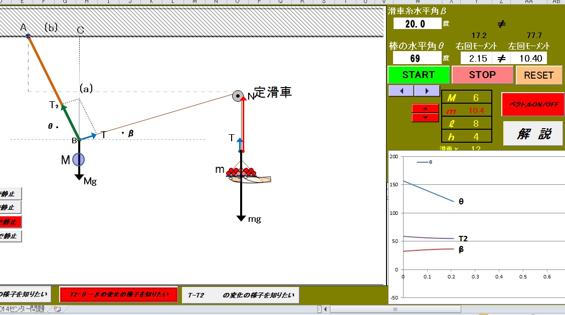 力学１－12　モーメントの釣り合い(76)