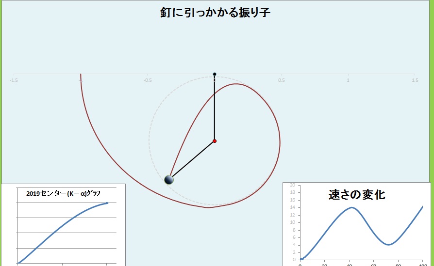 力学１－20　釘に引っかかる重り(155-2)　