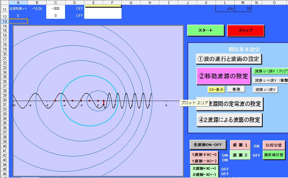 Wave motinー10　Ripple mark, interfacial wave and Doppler effect(13)
