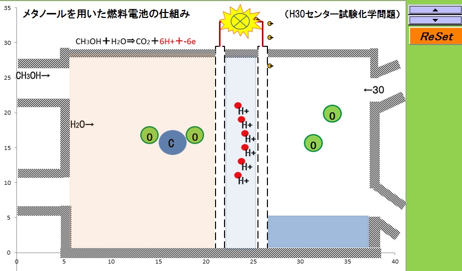 Atomー11　 Fuel cell(125)