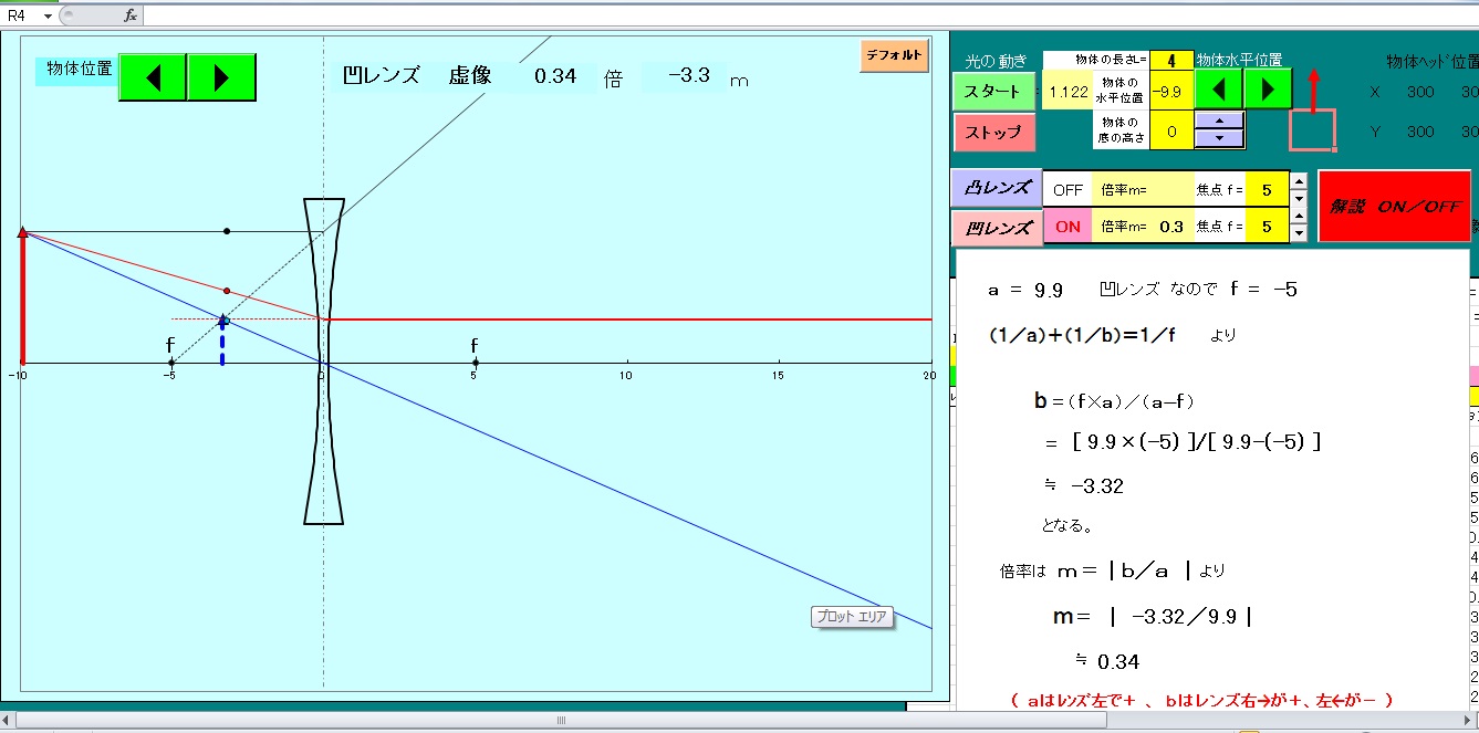 光波ー１　凹凸レンズ(14)　改良版