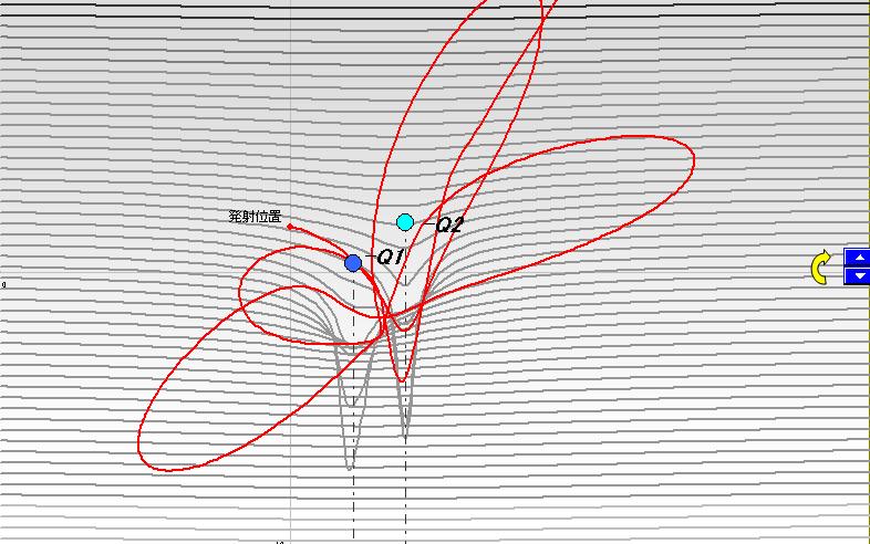 Electric fieldー８　Motion of charged particles in an electric field(82)