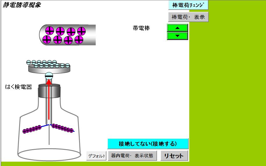 Electric fieldー１　Charge detectioncdevice(61)