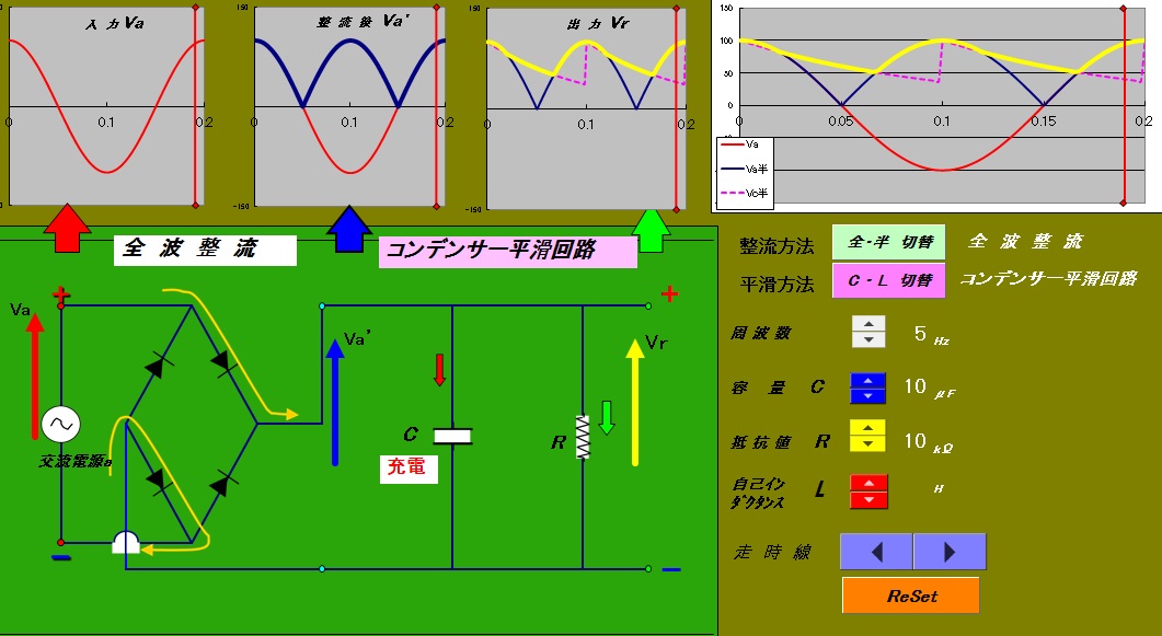 Electric fieldー９　Rectification(85) (Smoothing circuit using a condenser and a coil)