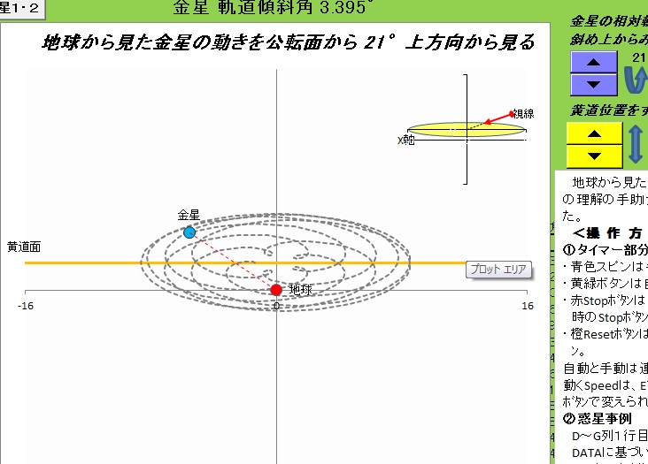 力学２－41　黄道上の惑星の動き(124)