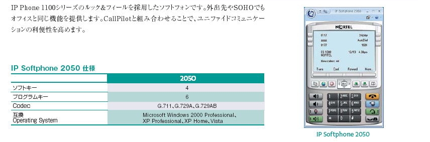 IP Softphone 2050 image