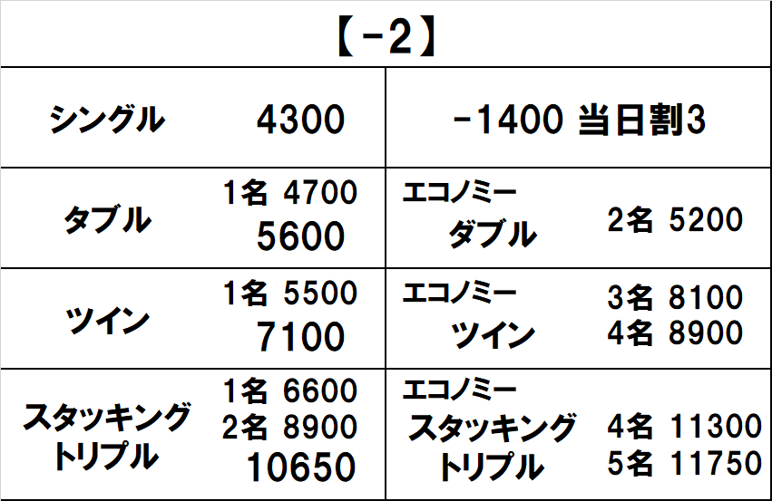 料金表 - 【公式】一宮グリーンホテル