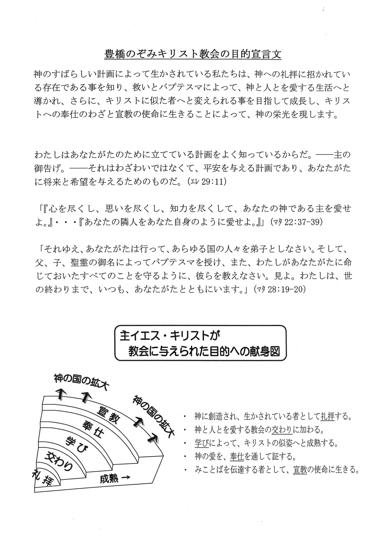 豊橋のぞみキリスト教会 jimdo