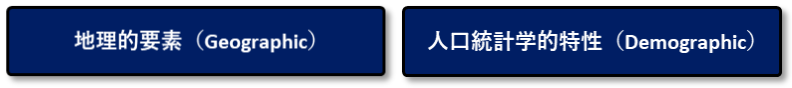 地理的要素・人口統計学的特性