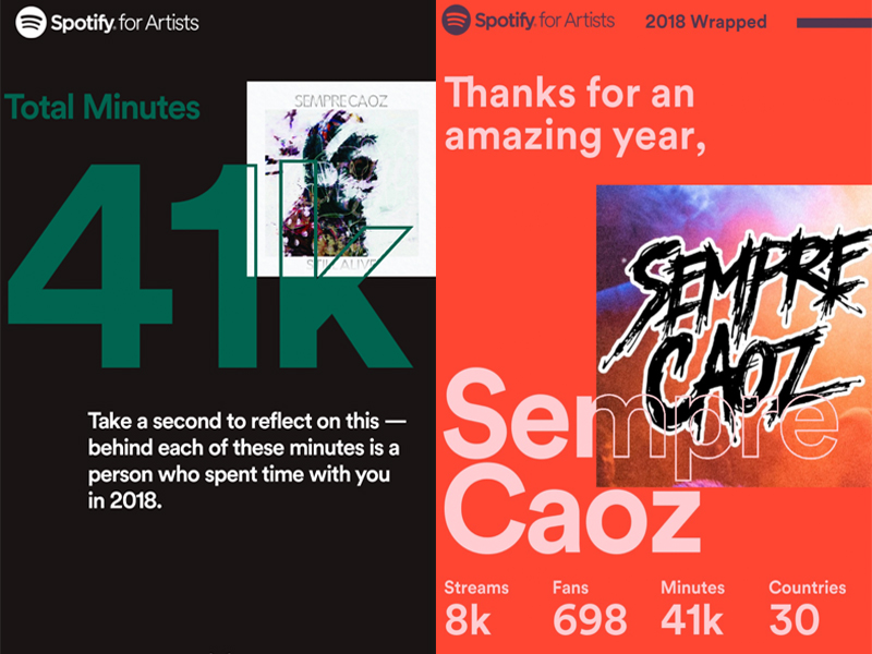 Sempre Caoz Alternative Rock