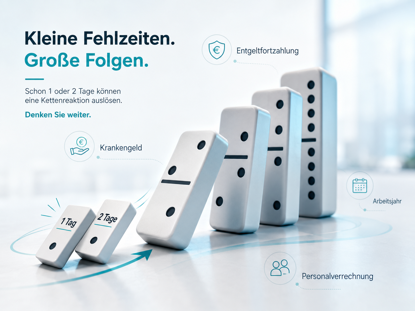 Ein, zwei Tage. Große Wirkung.