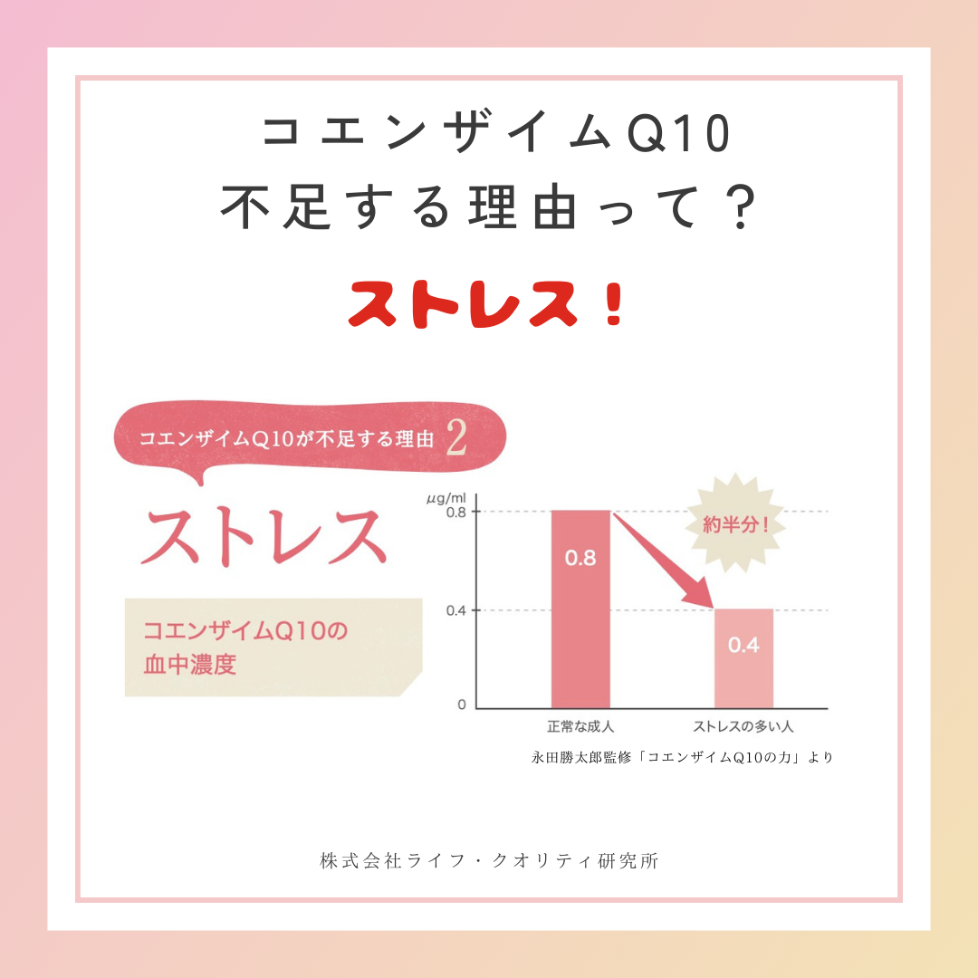 コエンザイムQ10が不足する理由２：ストレス