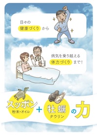 【まめ知識】スッポン粉末・オイルとは？