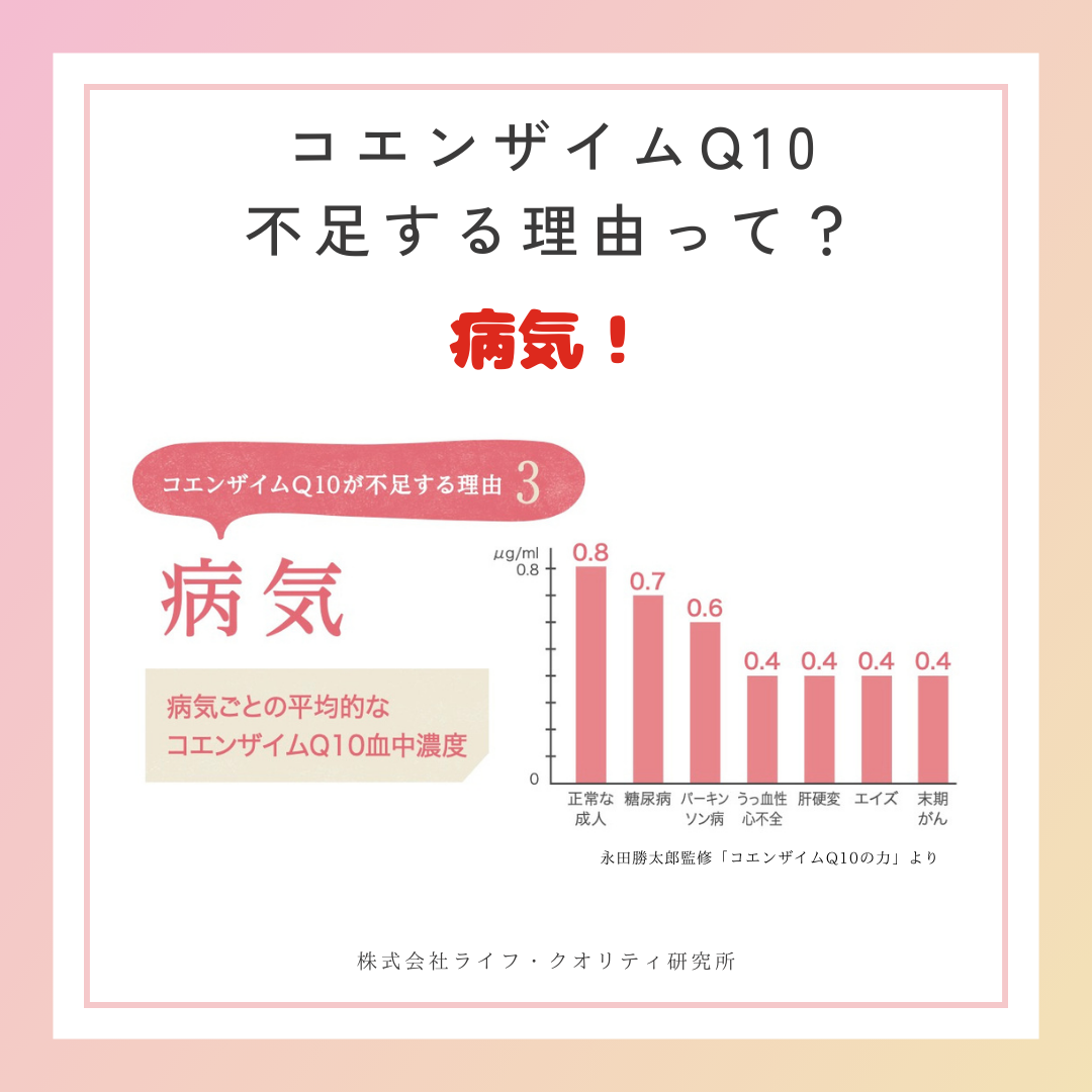 コエンザイムQ10が不足する理由３：病気
