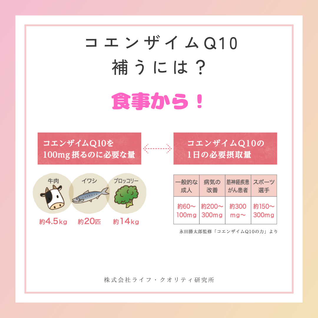 コエンザイムQ10を補うにはどうしたらいい？