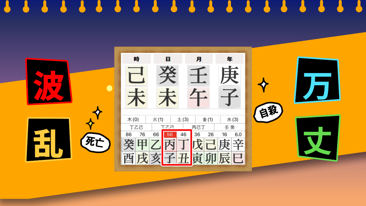 【四柱推命 昭晴】波乱万丈な人生  | 東京都世田谷区の占い師 昭晴