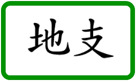 【四柱推命入門講座】 地支 · 十二地支 · 十二支とは | 四柱推命講師 · 鑑定士 昭晴