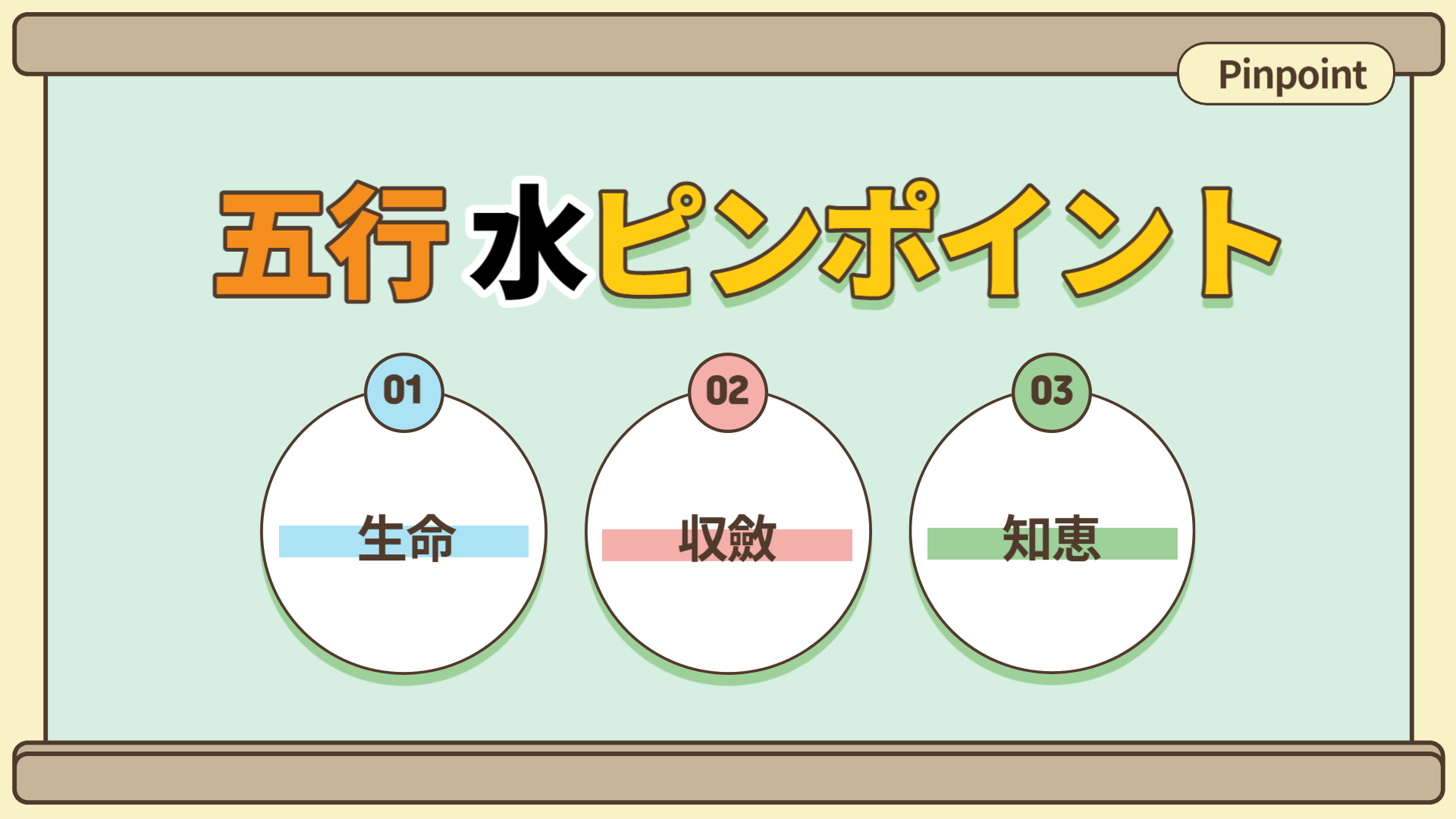 【四柱推命ピンポイント講座】五行-水はすべての気運を収れんする段階 | 東京都世田谷区の占い師 昭晴