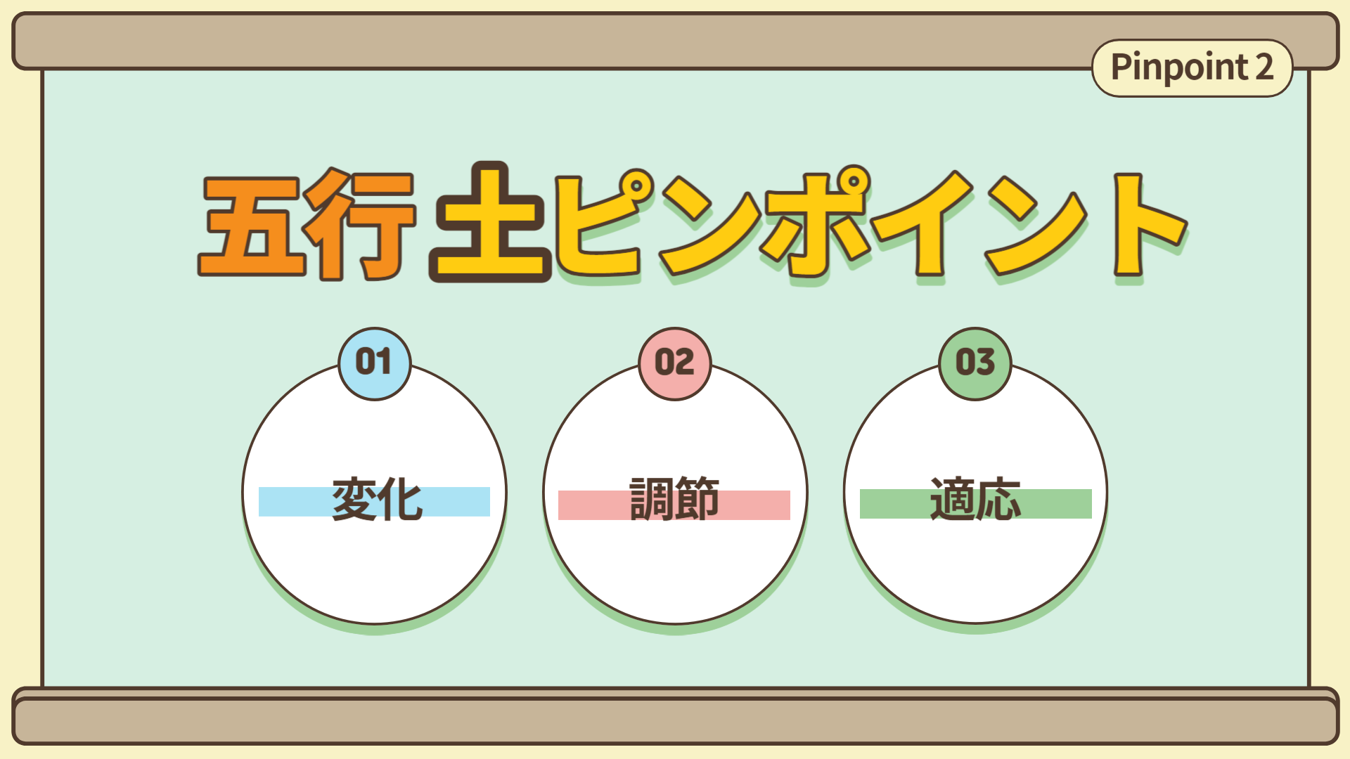 【四柱推命ピンポイント講座】土は陽と陰が均衡している状態 | 東京都世田谷区の占い師 昭晴