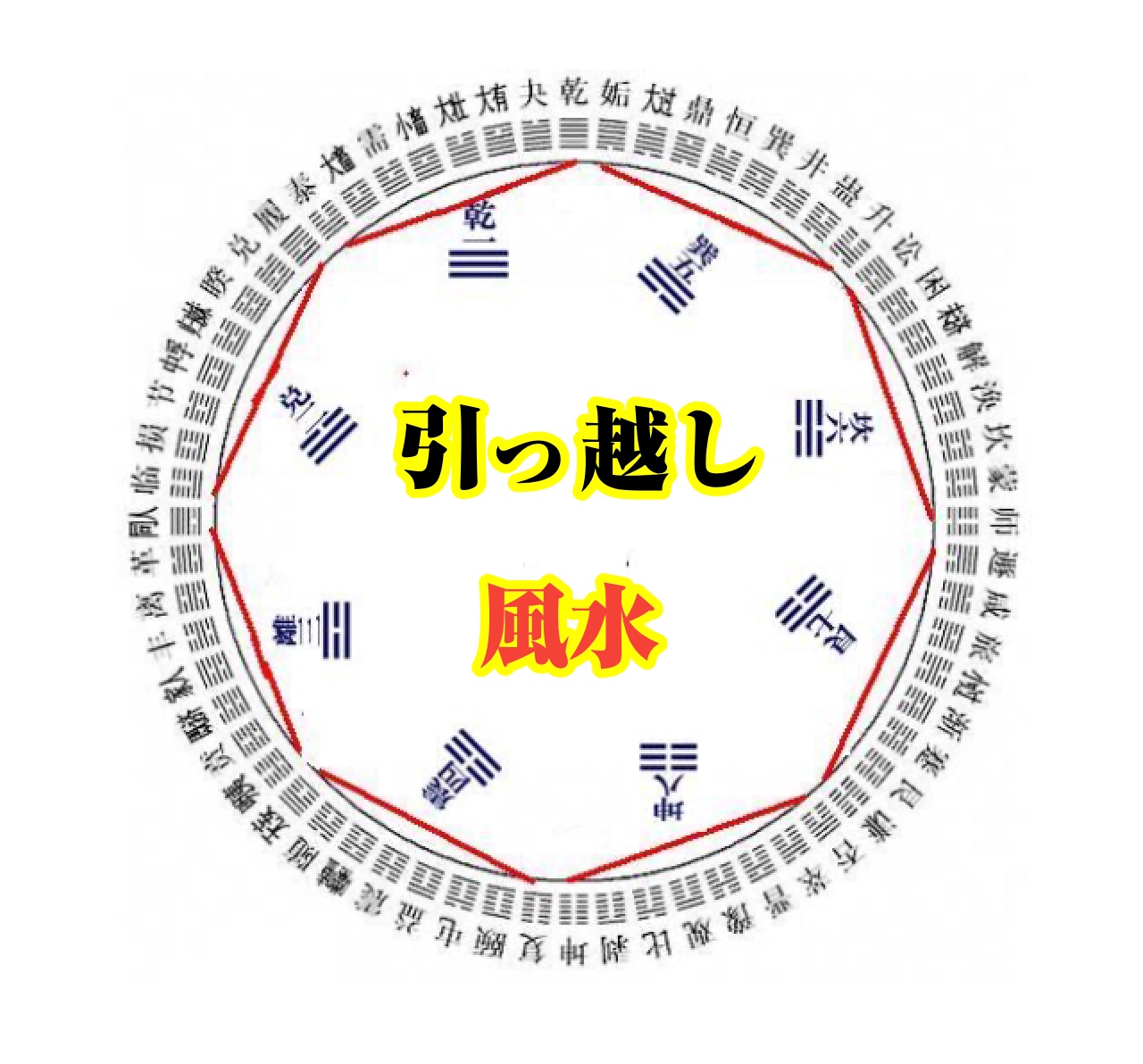 六爻占術【家宅占】引っ越そうとするマンションはどうか?| 世田谷区の占い鑑定師 昭晴