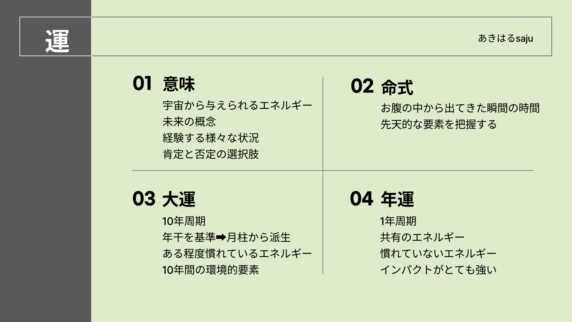 【四柱推命】運がいい、運がわるいと感じる体感温度は大運より年運の方が強い | 東京都世田谷区の占い師 昭晴