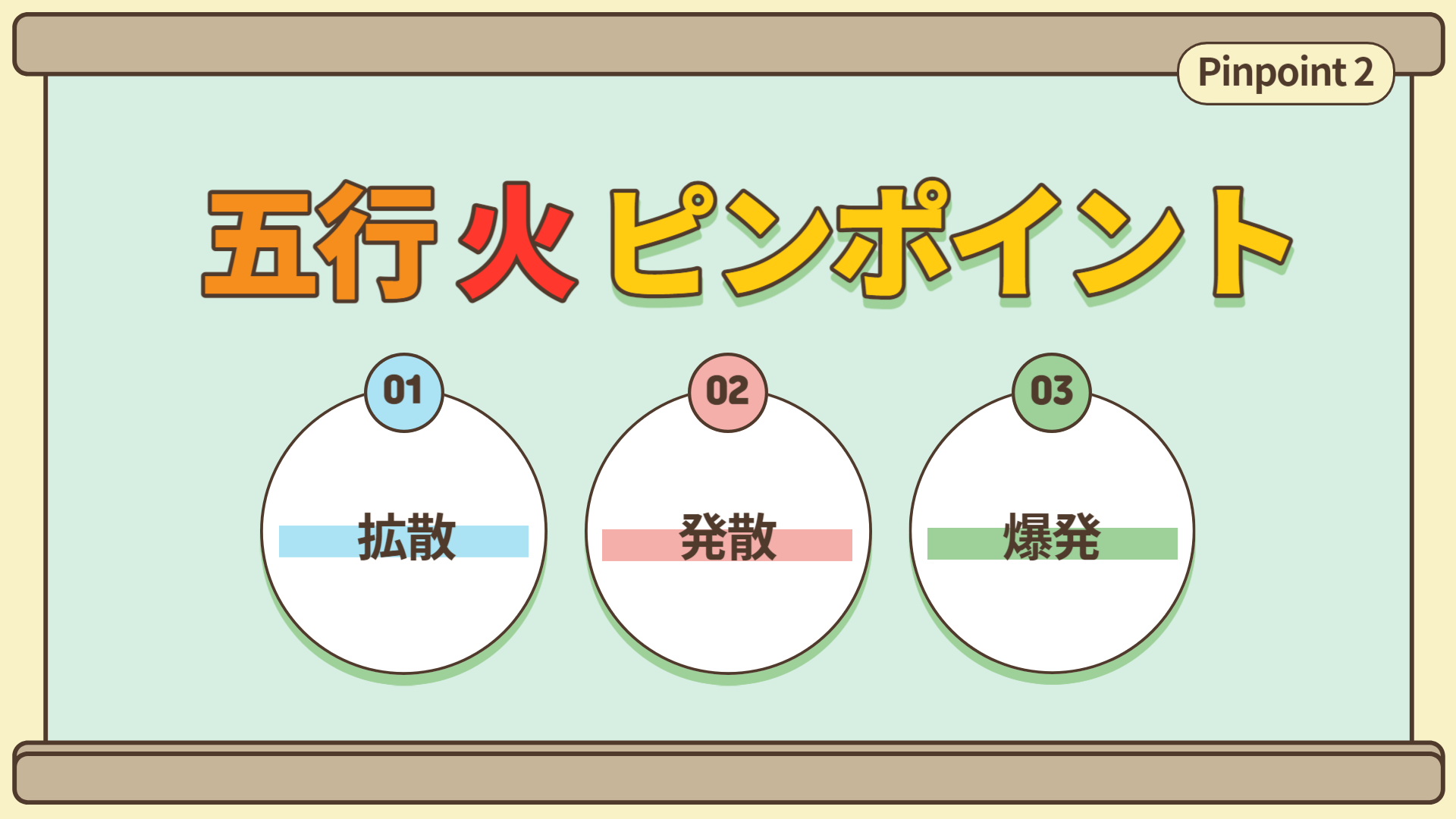 【四柱推命ピンポイント講座】火は従来のものを解体する性質 | 東京都世田谷区の占い師 昭晴