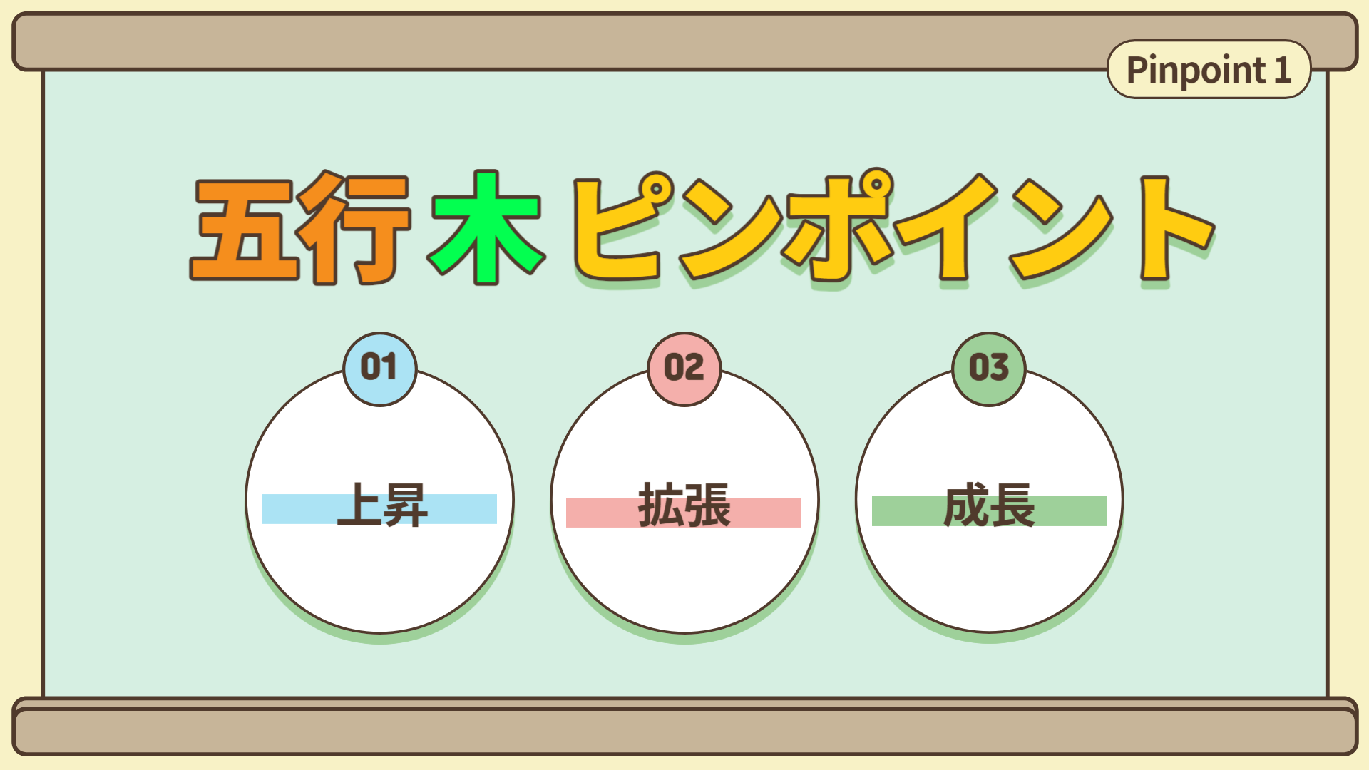 【四柱推命ピンポイント講座】五行-木は前に進もうとする性質 | 東京都世田谷区の占い師 昭晴